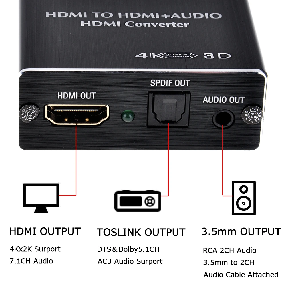 Iseebiz HDMI1.4 4 К x 2 аудио эксрактор HDMI к Pass 0/5 1/7.1CH SPDIF + 3 5 мм стерео конвертер Splitter |