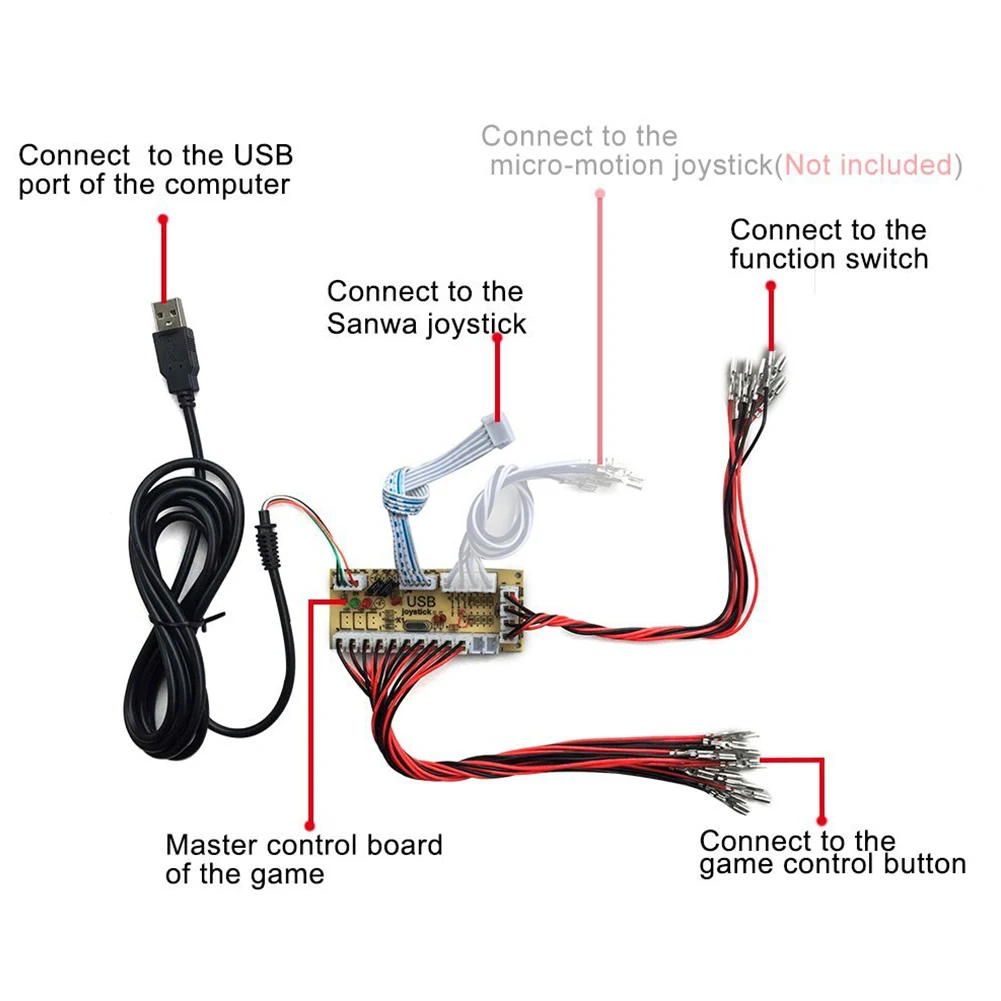 2019 высококачественный Стик для геймпада Нулевая задержка игровой контроллер USB