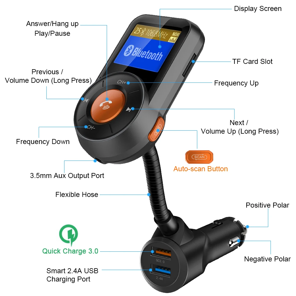 Автомобильный fm-передатчик Bluetooth модулятор передатчик двойной USB зарядное устройство QC3.0 Handsfree держатель телефона аудио MP3 музыкальный плеер для автомобиля