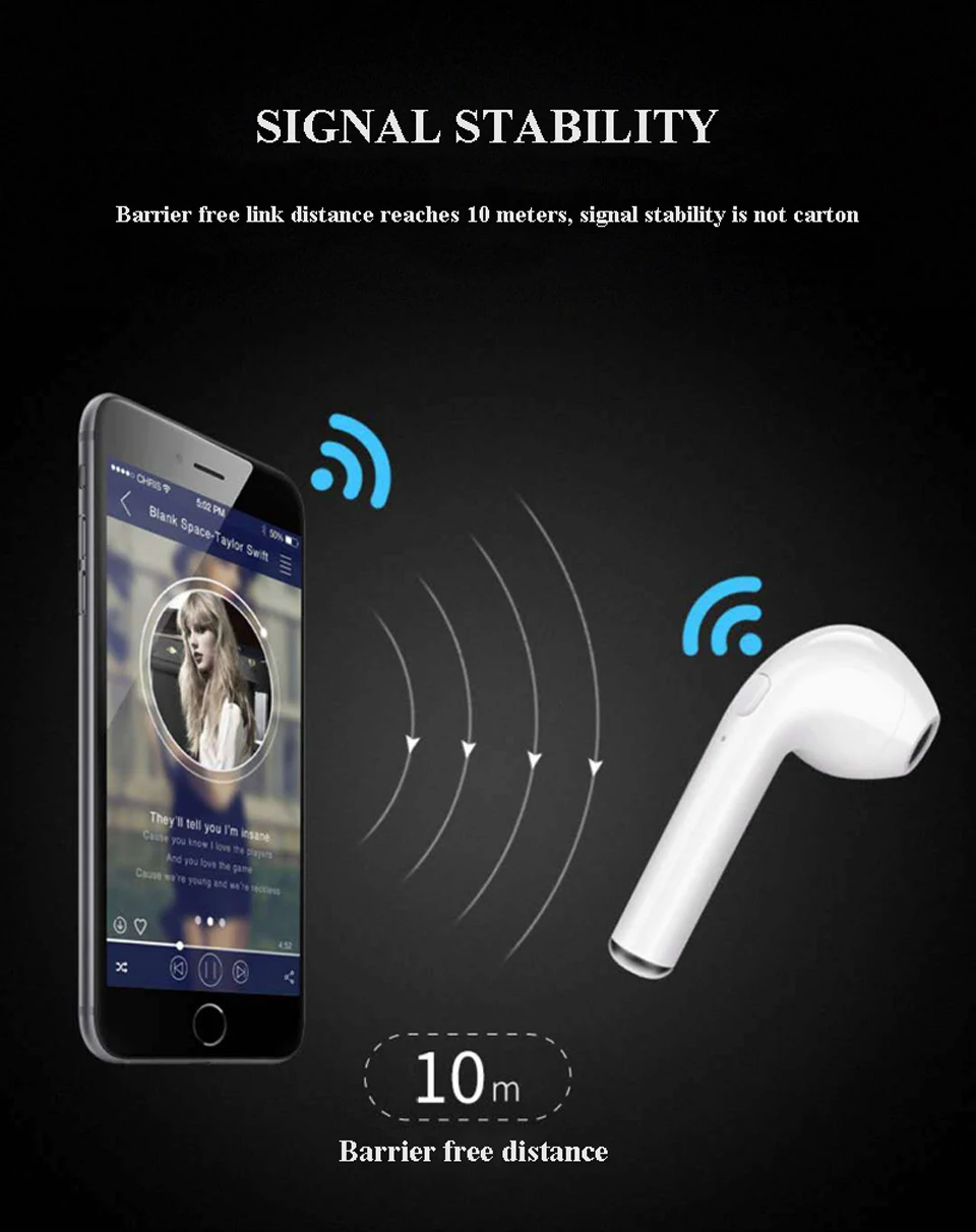 Soulusic, 10 шт./лот,, i7 TWS, беспроводные Bluetooth наушники, наушники, гарнитура, спортивные наушники, наушники, Audifonos с микрофоном