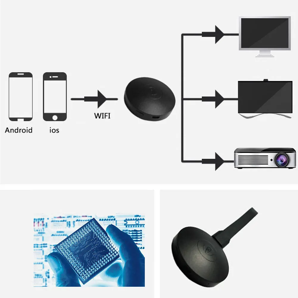 Лидер продаж ТВ потокового Устройства экран Push Digital HDMI Media видеостример Адаптер Wi