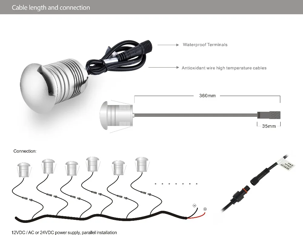 Мини Led водонепроницаемый открытый сад встраиваемые стены ламинат палуба