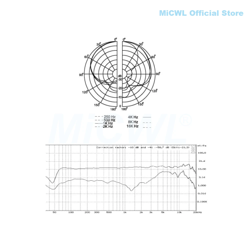 

MiCWL B430 Professional Origin Large-Diaphragm Condenser Cardioid Microphone Sing Record Microphone One-year Quality Guarantee