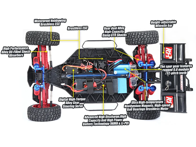 Новинка 1/8 Бесщеточный 2,4G 4WD RC Электрический радиоуправляемый скоростной гоночный грузовик внедорожный автомобиль противостояние пустынный багги