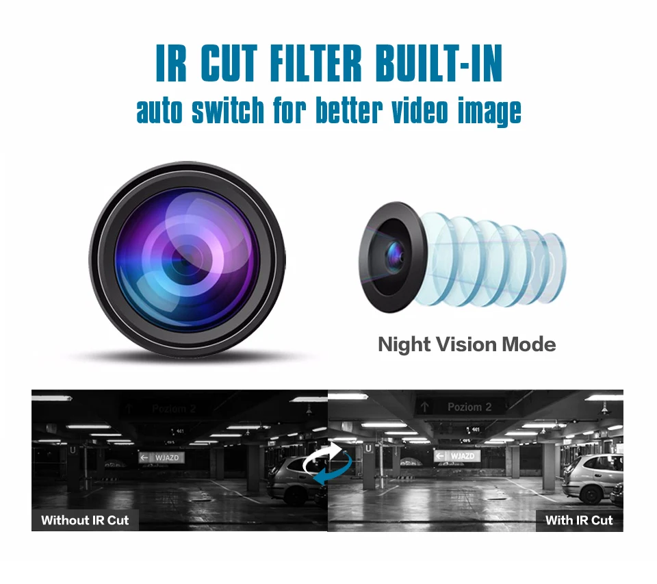 Besder широкоугольная 2,8 мм 720P 960P 1080P PoE CCTV купольная камера Крытый Открытый Антивандальный ONVIF инфракрасный металлический чехол IP камера