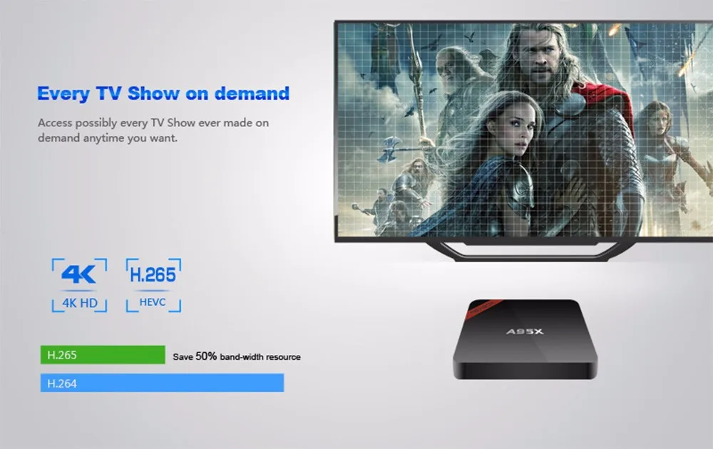 NEXBOX Amlogic S905W A95X Android tv box android 6,0 marshmallow GPU 1 г/8 г H.265 2,4 г WI-FI 64 бит smart tv box
