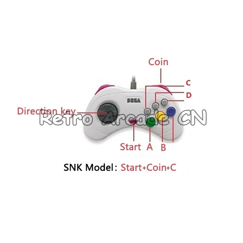 Для NEOGEO 161 в 1 и 120 в 1 JAMMA CBOX MVS SNK NEOGEO MVS-1B до DB 15P SNK Joypad SS геймпад с AV RGB выходом