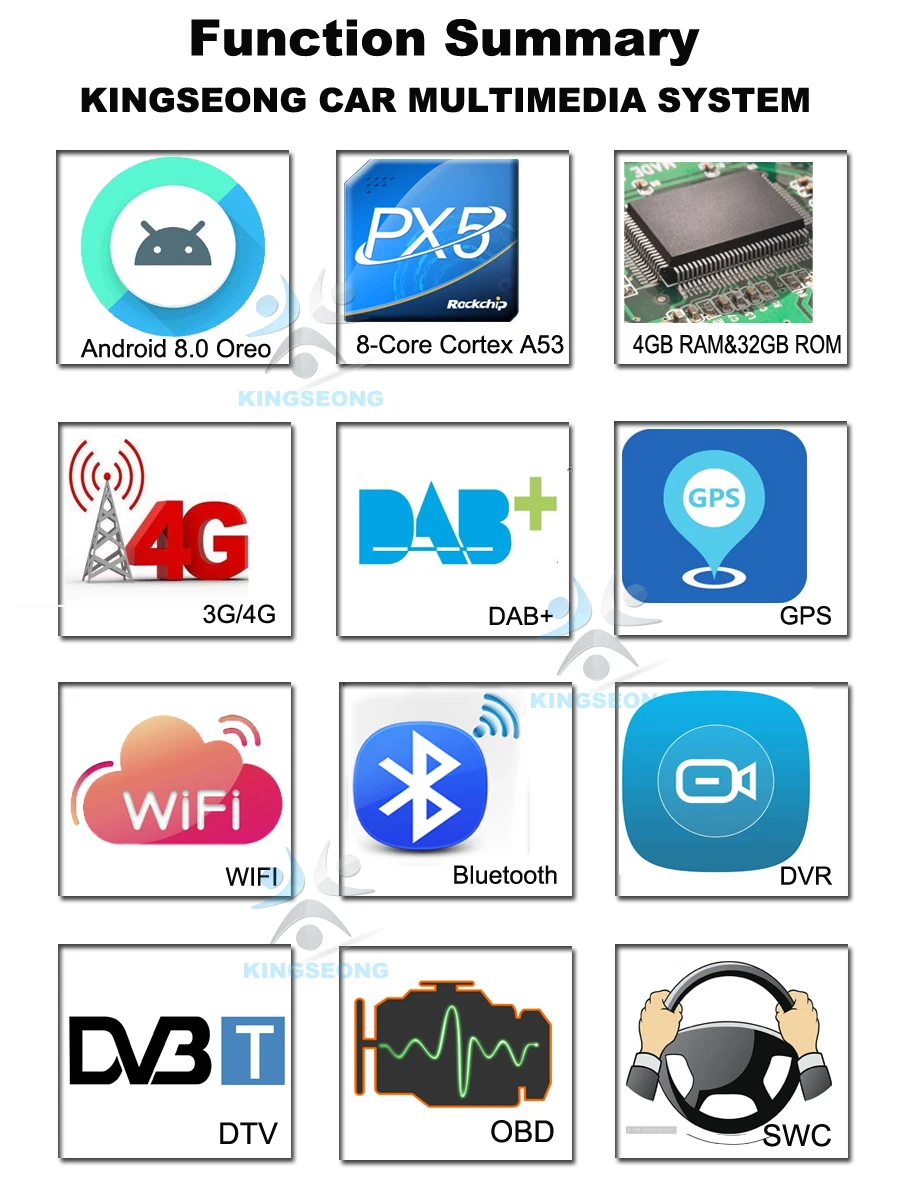 9 "Android 8 0 Octa Core стерео gps навигации для VW Magotan Scirocco Mk3 поло MK5 DAB + авторадио 3g 4 г OBD WI