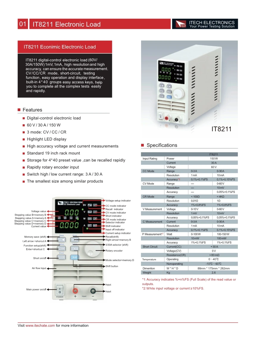 ITECH IT8211 Высокая точность одноканальный программируемая электронная нагрузка постоянного тока 60V 30A 150W