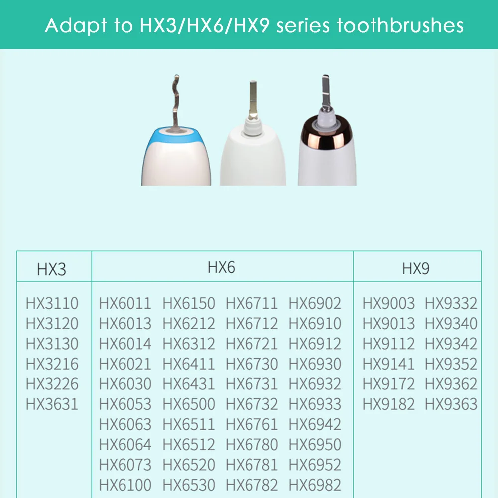 Насадки для зубной щетки Philips Sonicare 8 сменных головок щеток HX6013/66 HX6930 HX9340 HX6950 HX6710