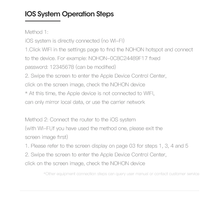 NOHON 1080P HDMI LAN антенна Приемник для iPhone iPad samsung huawei Xiaomi беспроводной дисплей адаптер 5 ГГц образование Домашний кинотеатр