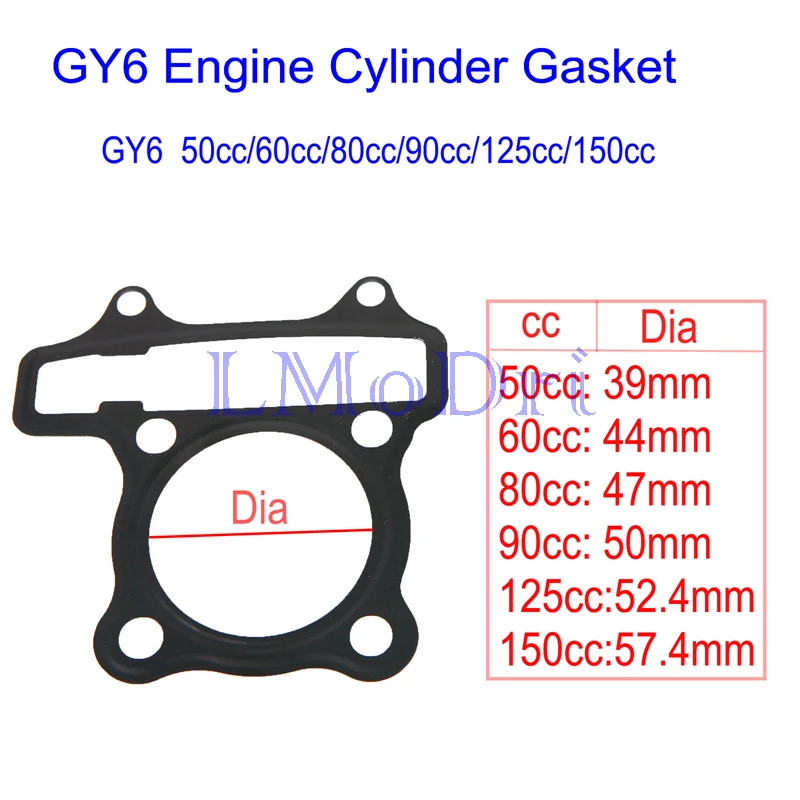 Lmodri Мотоцикл Скутер GY6 уплотнитель для цилиндра; Подушка Pad GY6 50cc 60cc 80cc 90cc 125cc 150cc моторный мопед