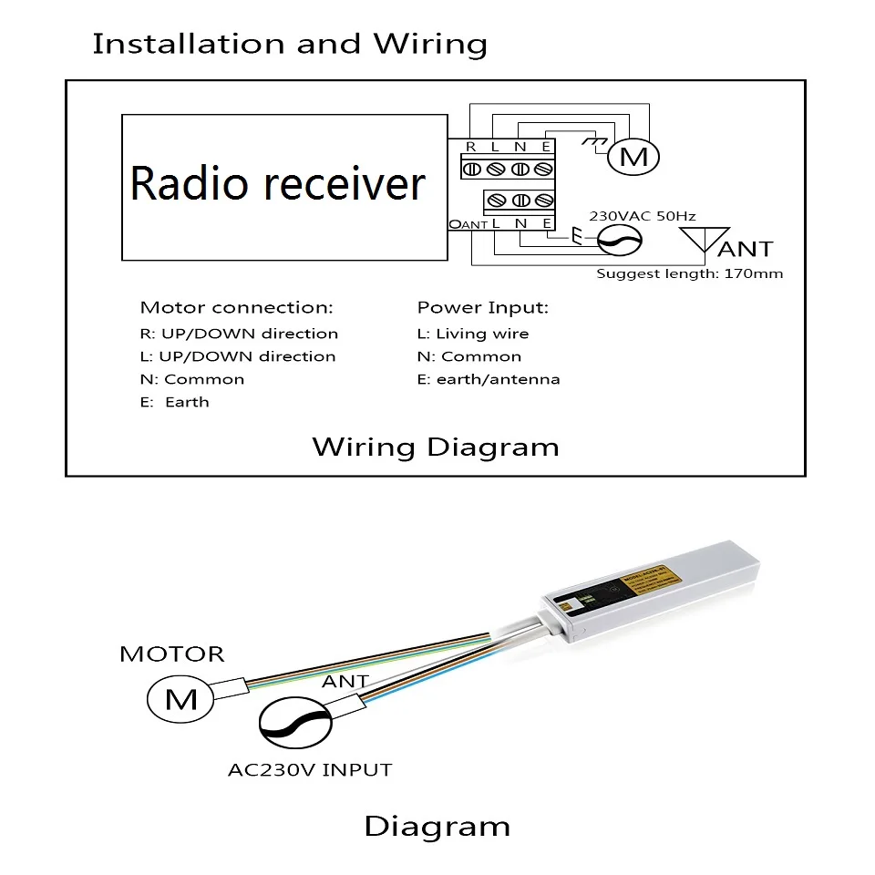 Универсальный моторизованный пульт дистанционного управления для занавесок