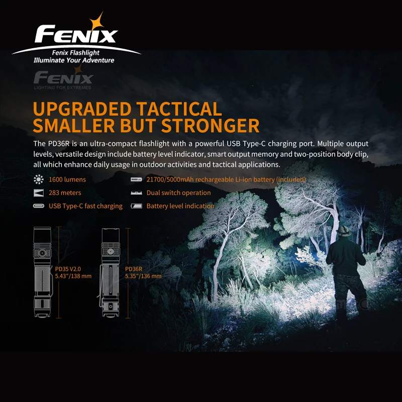 Usb type-C зарядка Fenix PD36R 1600 люмен ультра-компактный аккумуляторный тактический фонарик с литий-ионным аккумулятором 5000 мАч