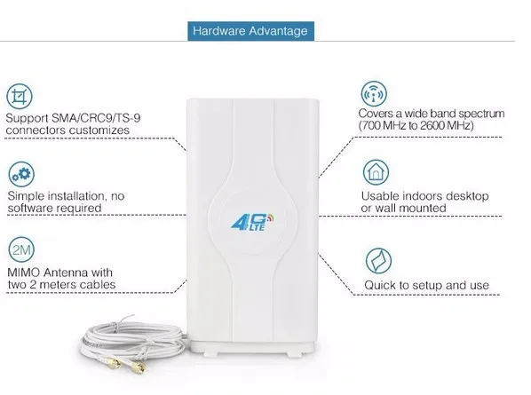 Dlenp 4G LTE MIMO антенна 700-2600 МГц с 2-TS9/CRC9/SMA штекерные разъемы панель усилителя антенна с 2 м кабелем 88dBi