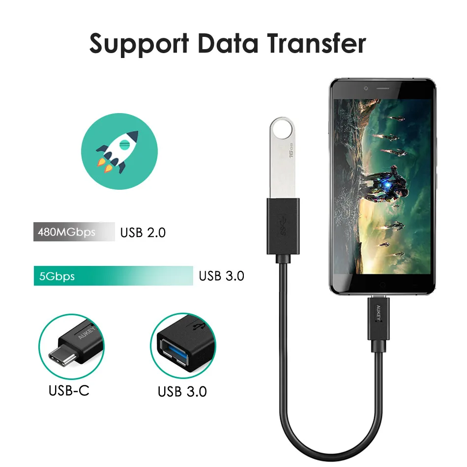AUKEY y Тип USB c 3.0 адаптер для OTG кабель Macbook Google Chromebook Samsung Galaxy S8 Xiaomi MI5 mi6 redmi4x|otg usb