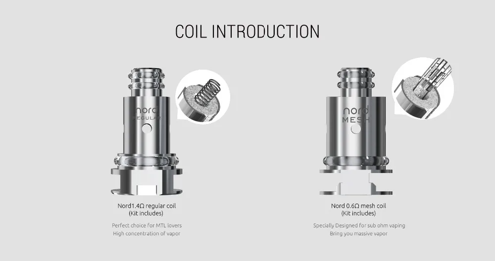 Оригинальные 5 шт. SMOK Nord катушки с обычной 1.4ом и 0.6ом сетки для комплект Замена