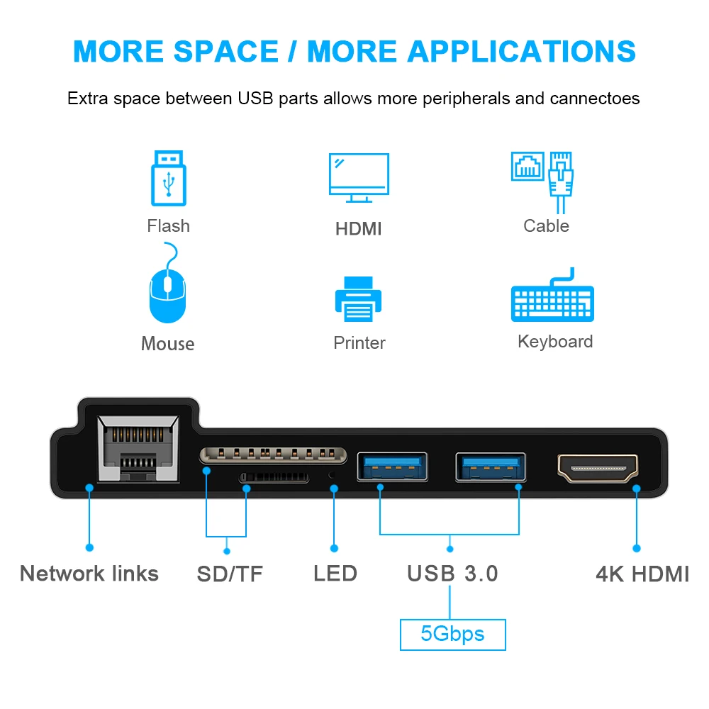 Rocketek usb 3 0 концентратор кардридер 4K HDMI совместимый гигабитный Ethernet адаптер SD/TF micro