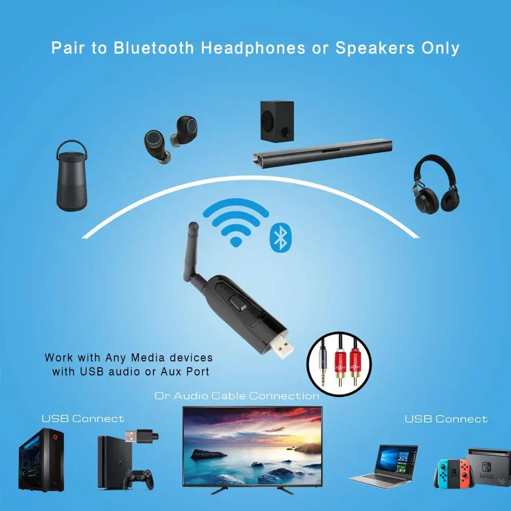 Bluetooth 5 0 USB AptX передатчик с низкой задержкой и двойным соединением музыкальный