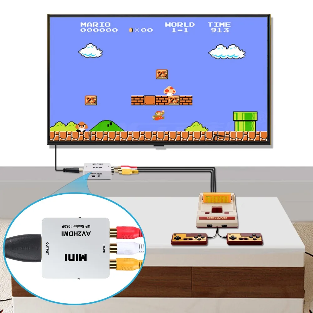 ESYNiC 1080p AV в HDMI конвертер + USB кабель видео аудио адаптер для ПК ноутбука PS2 tv STB VHS VCR