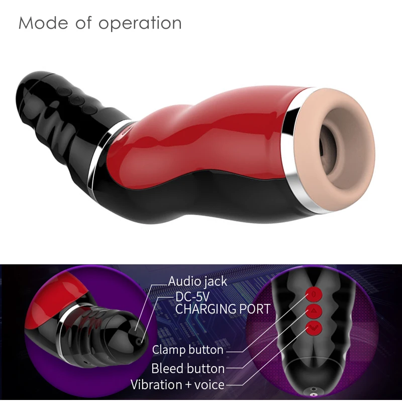 Новинка мужской мастурбатор Электрический настоящий оральный сосёт горло зажим