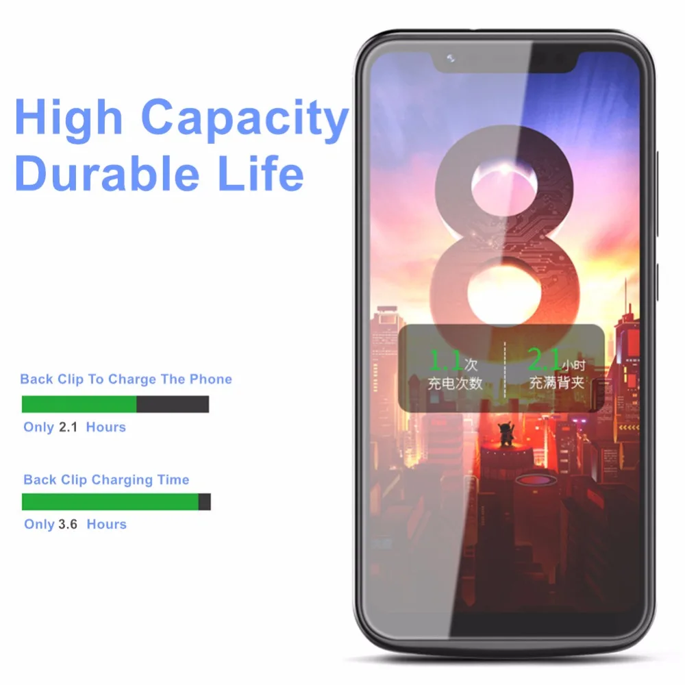 Чехол с аккумулятором 4700 мАч для Xiaomi Mi 8 SE внешний умный чехол зарядным
