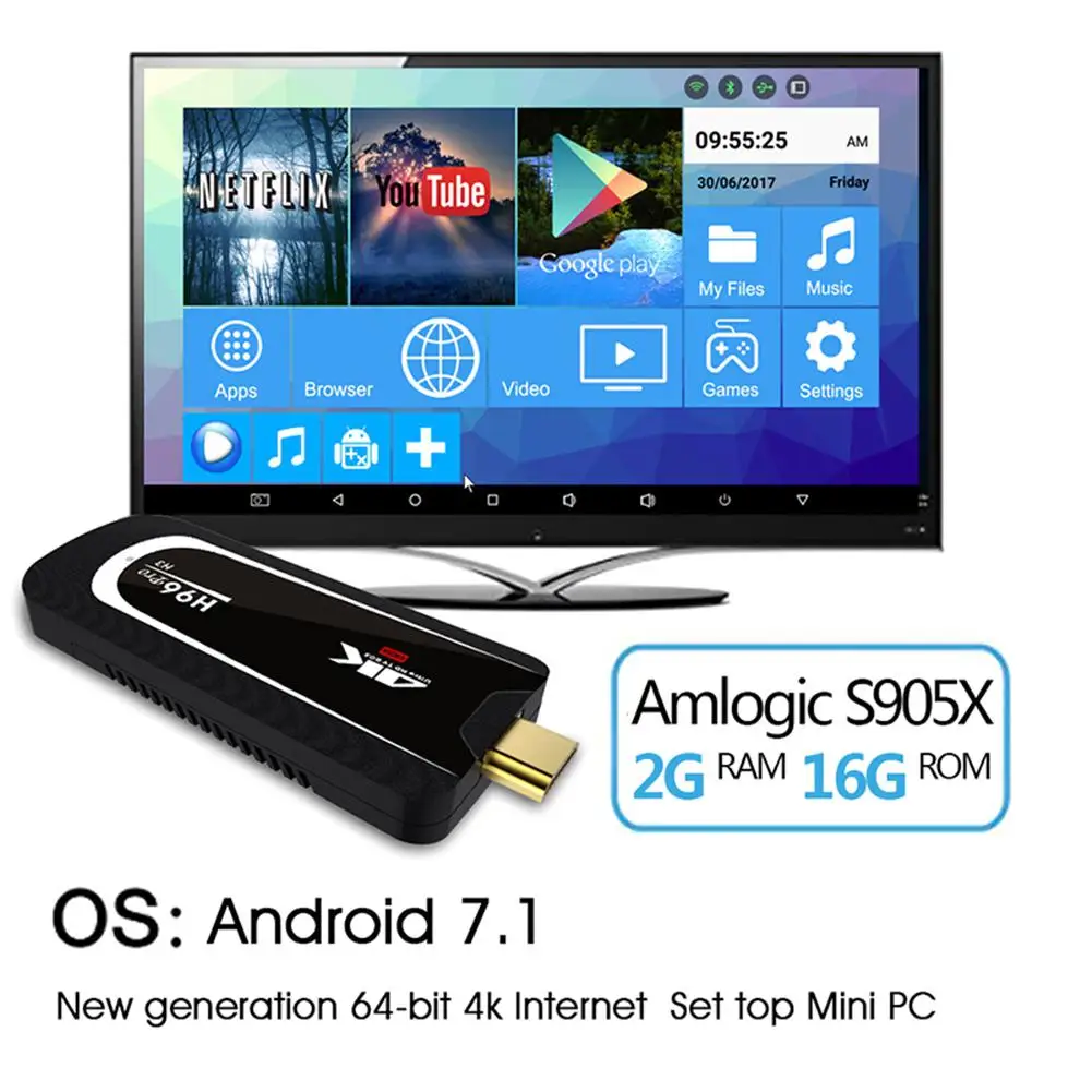 H96 Pro Mini PC H3 Amlogic S905X четырехъядерный Android 7,1 tv box 2,4G 5G Wifi BT4.0 2G 16G 4K HD tv адаптер для Smart tv Stick r15