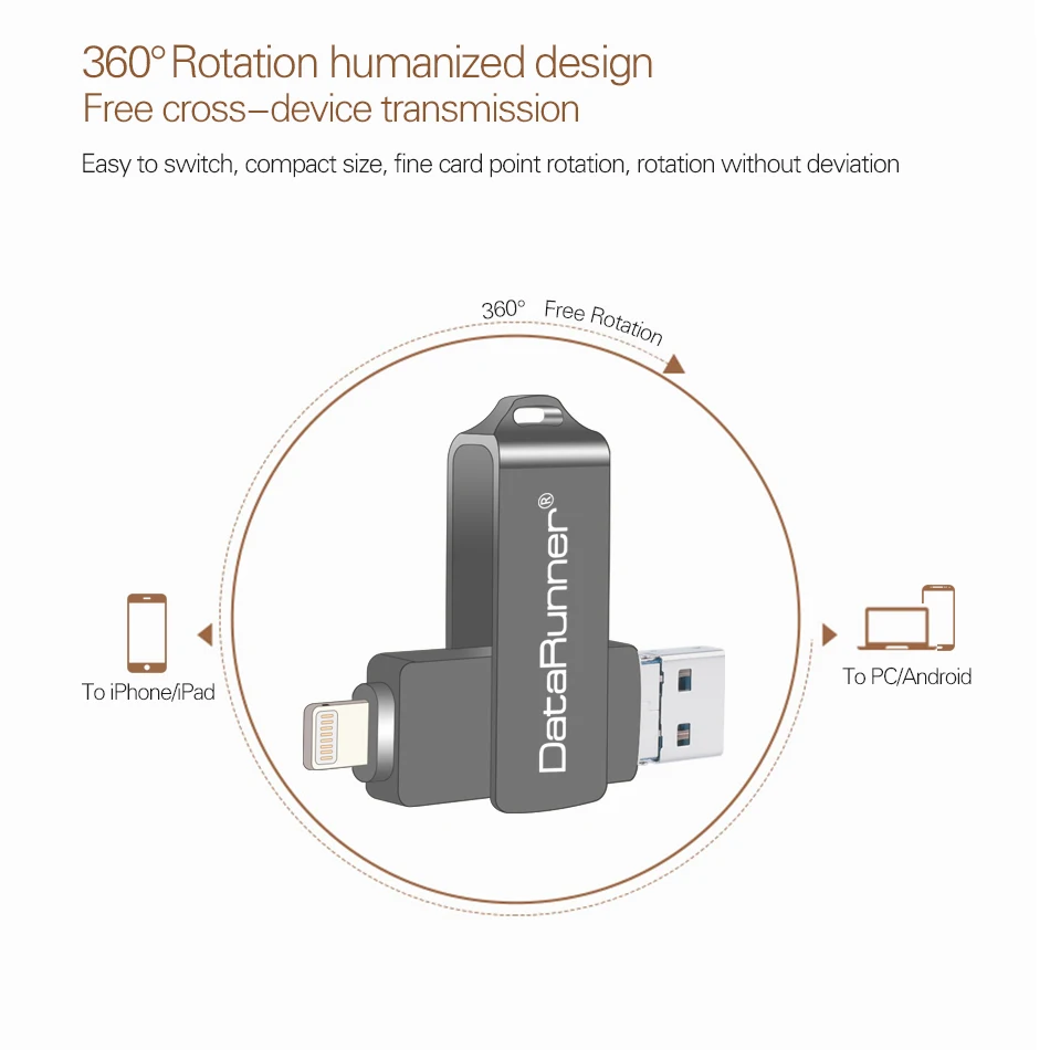 DataRunner USB флэш-накопитель портативный флэш-накопитель 32 Гб 64 Гб 128 usb-шнур 8 Гб 16 Гб Кле usb 3,0 Флешка для iPhone XS MAX/XR/X/8 Plus