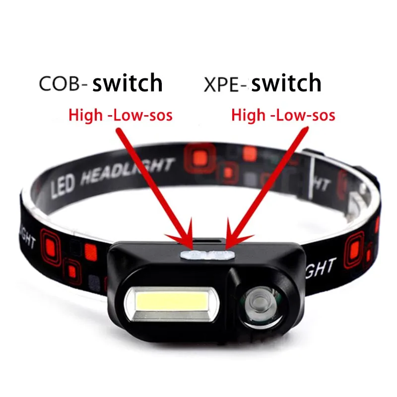 Светодиодный налобный фонарь COB XPE USB 6 режимов мощный светильник с зарядкой от 2