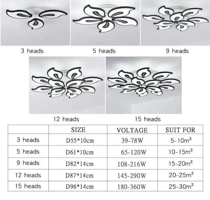 White Acrylic Modern LED Chandelier For Living Room Bedroom Lustres Large Ceiling Lighting Fixtures AC85-260V | Лампы и освещение