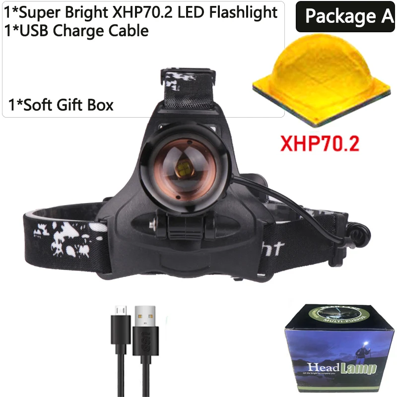 Package A Ультра яркий светодиодный налобный фонарь XHP70 перезаряжаемый головной светильник высокой мощности для рыбалки, Головной фонарь, фонарь с зумом, головной светильник для кемпинга 2806 - Испускаемый цвет: Package A