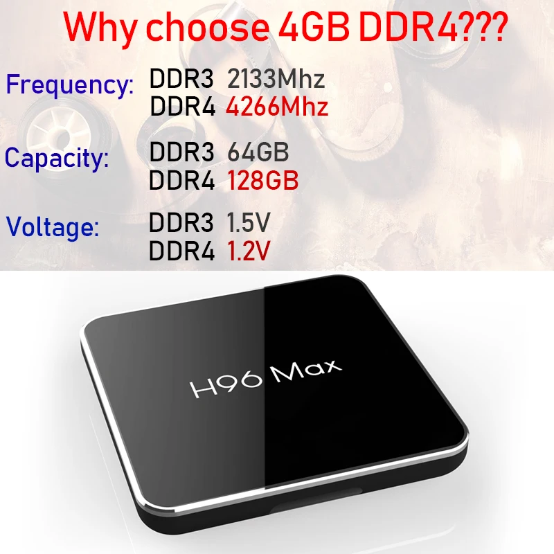 H96 Max ТВ приставка Android 8,1 Amlogic S905X2 LPDDR4 Четырехъядерный 4 Гб 64 Гб 2,4g и 5 ГГц Wifi BT4 100 m H.265 4 k контроллер вокале