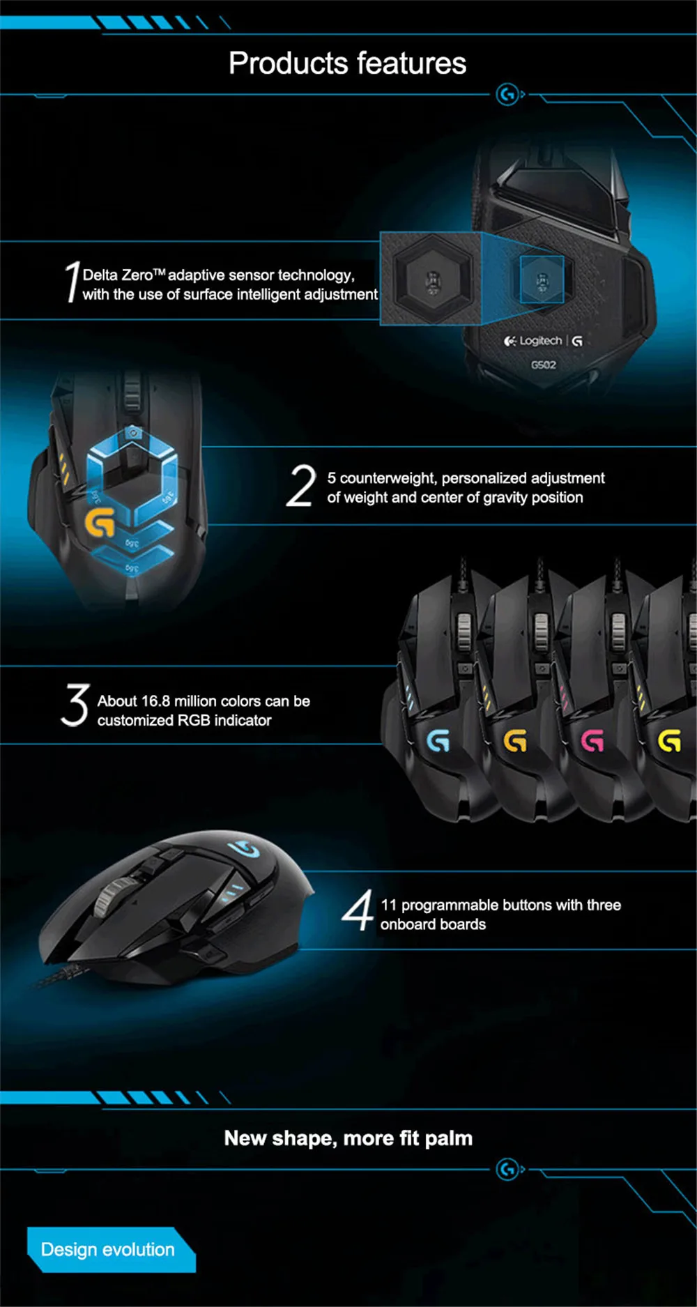 Оригинальная высокопроизводительная игровая мышь logitech G502 hero, двигатель hero с 16000 dpi, Программируемый Регулируемый светильник, синхронизация