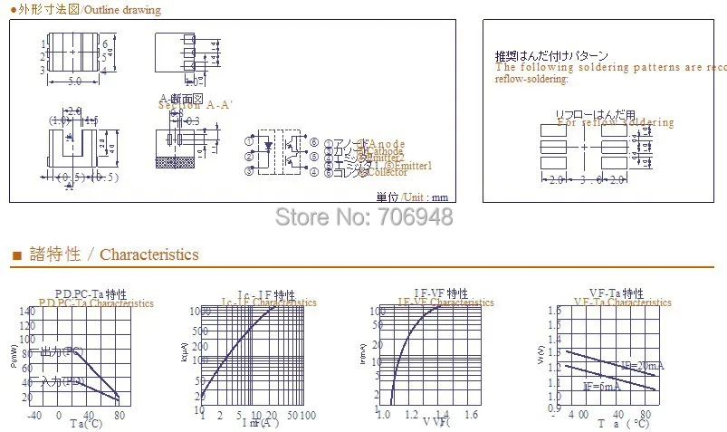 Фотоэлектрические датчики с техническим руководством фото прерыватель IPC 250 |