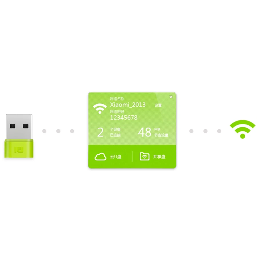 Оригинальный Xiaomi Портативный беспроводной Mini-USB маршрутизатор Wi-Fi адаптер WI-FI