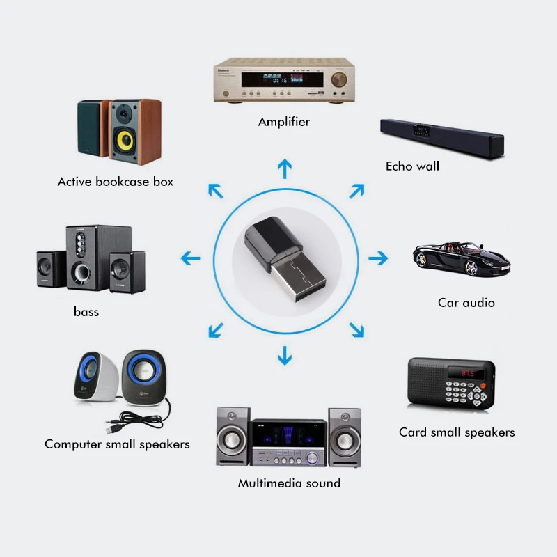 Overfly портативный приемник Bluetooth 3 5 мм разъем аудио AUX с принтом зеленый лист мини