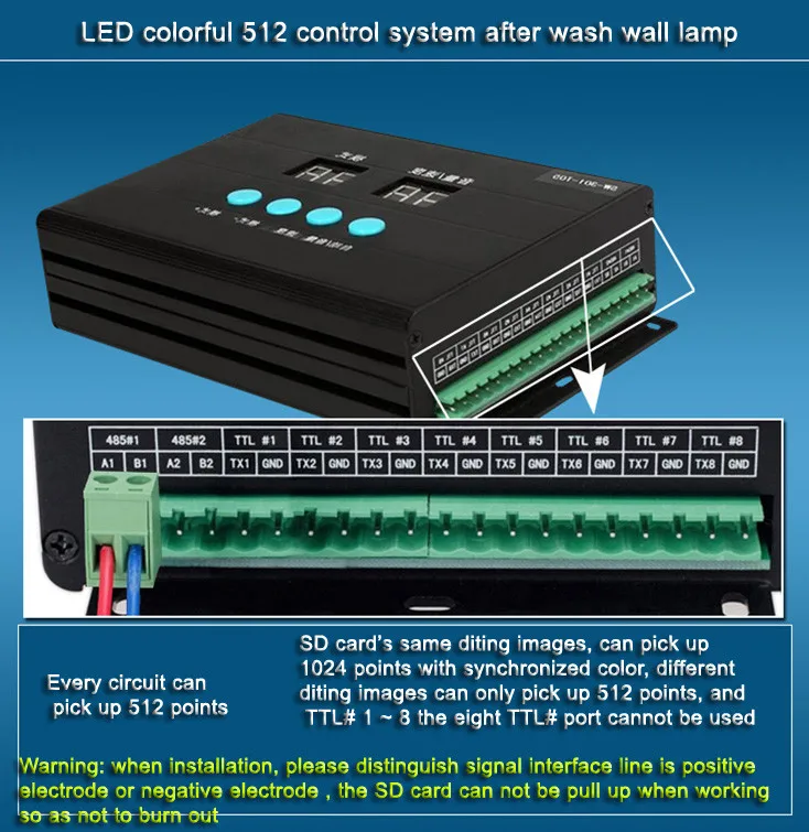 6 шт./лот DMX512 Светодиодный точечный светильник светодиодный настенный светильник для мытья 9W12W15W18W24W30W RGB Ландшафтные линии квадратный прожектор напольный светильник