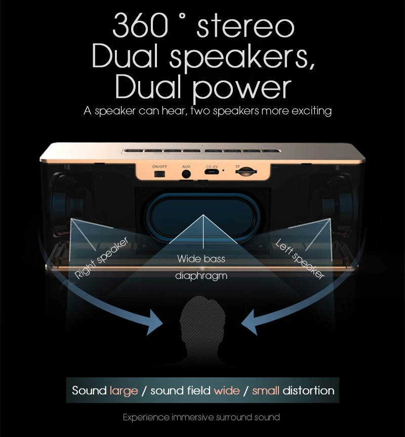 TOPROAD HIFI Портативный беспроводной Bluetooth динамик стерео динамик s Саундбар TF FM будильник сабвуфер Колонка для компьютера телефона