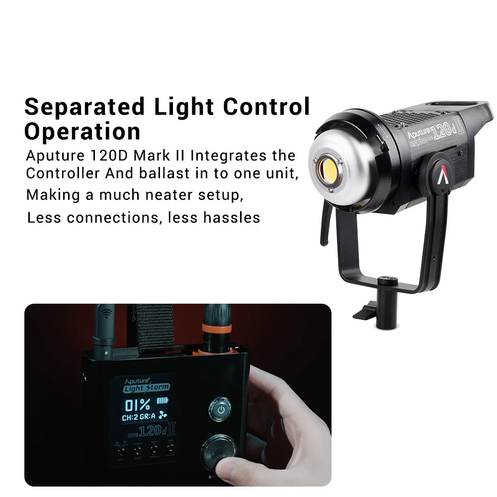 Aputure LS C120d II 120d II+ Крепление прожектора с линзой Френеля DMX управление 5 световых эффектов TLCI/CRI 96+ 5500k студия непрерывного освещения V-mount