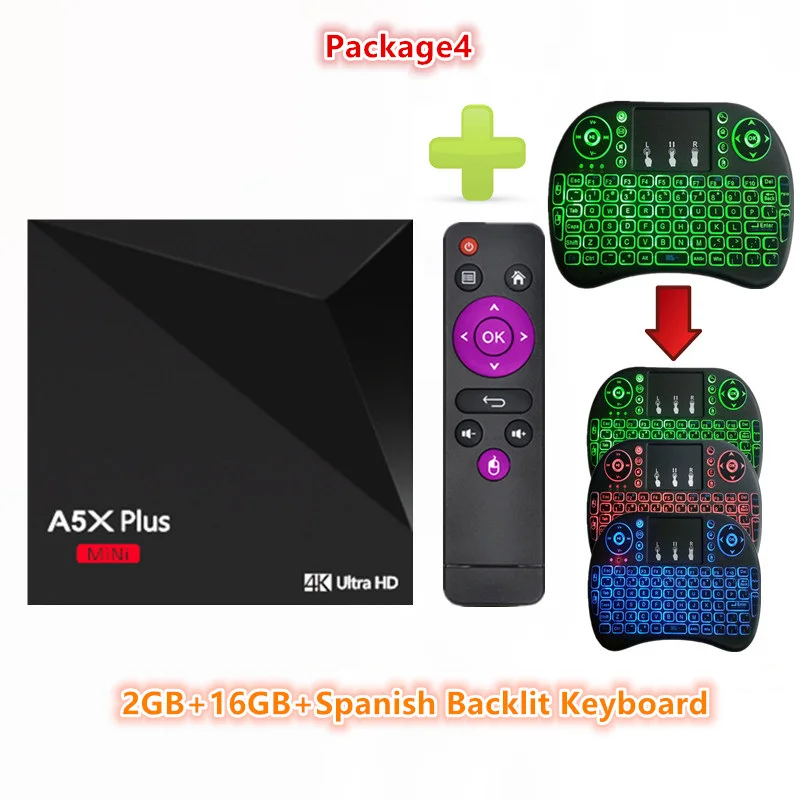 HAAYOT A5X плюс Смарт Android 9,0 ТВ приставка RK3328 Четырехъядерный 4K HDR10 USB3.0 2GB 16GB 4K медиаплеер Смарт Мини ТВ приставка Wifi ТВ приставка - Цвет: 2G 16G I8 ES Backlit