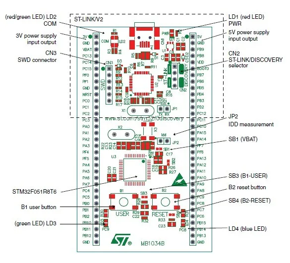 STM32F0DISCOVERY# STM32F051R8T6 STM32F051 ARM Cortex-M0 STM32 доска STM32 набор для путешествия встроенный ST-LINK/V2