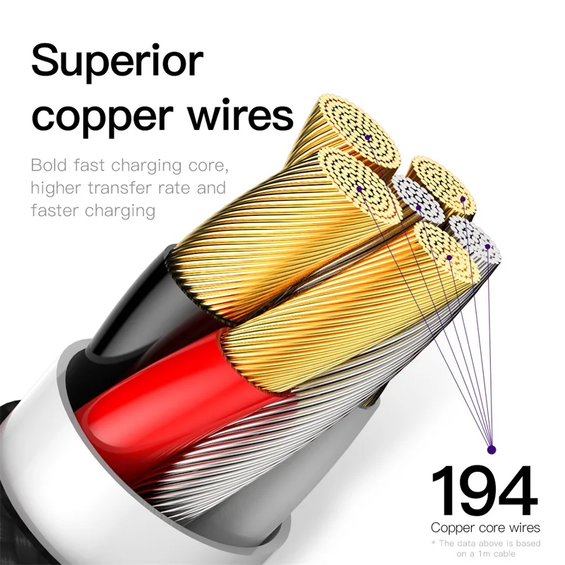 

Baseus 5A USB Type C Cable For Huawei Mate 20 P30 P20 Pro Fast Charging Charger USBC Type-C Cable For Samsung S10 Xiaomi mi 9 8