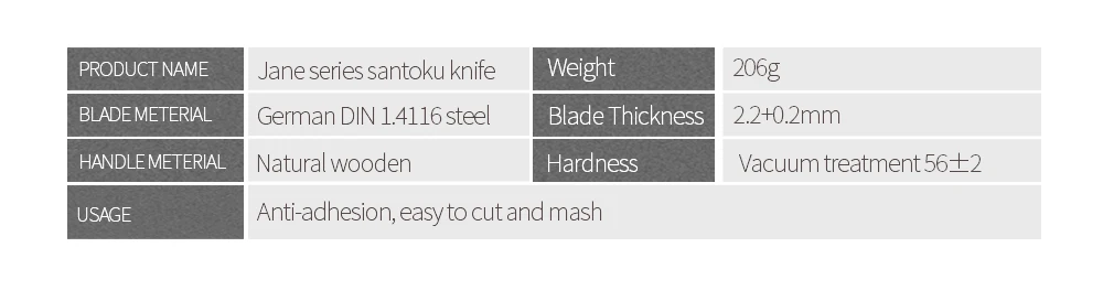 Нож WALLOP Santoku-немецкий Высокоуглеродистый нож из нержавеющей стали для мяса овощной нож шеф-повара-нескользящая эргономичная ручка-7''