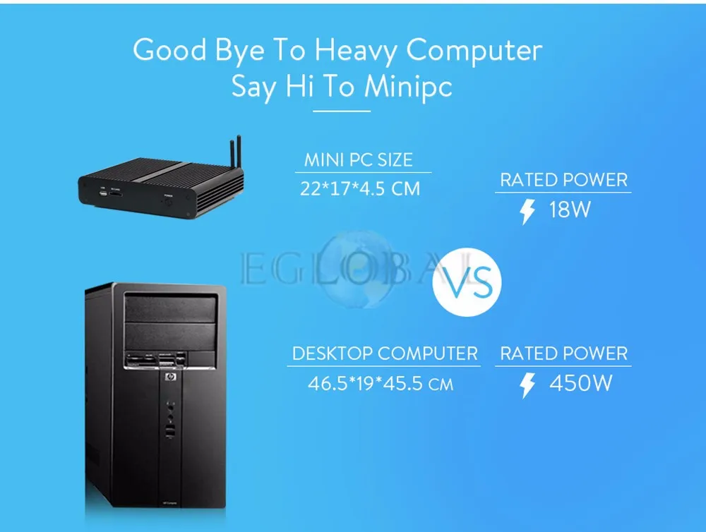Eglobal Мини ПК 6th поколения процессор Core I7 6500U 6600U Intel Nuc безвентиляторный мини ПК Windows10 Desktop системный блок компьютера ТВ коробка DP