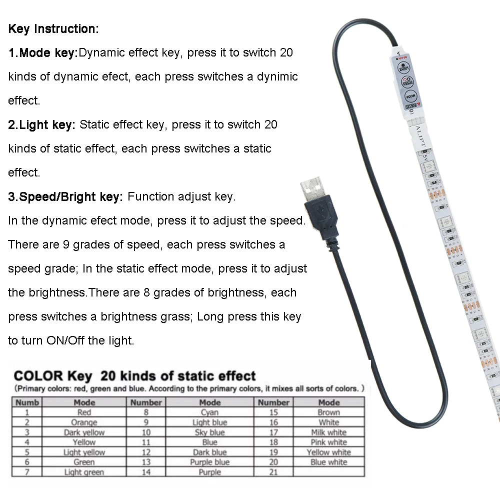Светодиодная лента 50 150 см 5050 дюйма USB 30 светодиодов RGB теплый белый свет 5 В