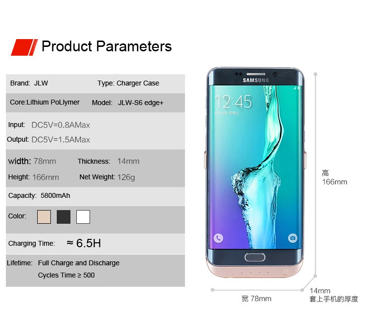 JLW 5800mAh зарядное устройство чехол fr samsung S6 Edge Plus наружная Скоба аккумулятор резервный перезаряжаемый Чехол fr Galaxy S6 edge