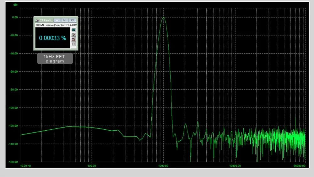 SMSL IQ USB мини HiFi портативный DAC декодирование усилитель блок DSD512 XMOS U208 усилитель для наушников