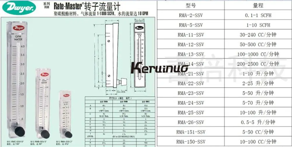 RMA 2 SSV 5 11 12 13 14 21 22 SSV|Аксессуары для батарей и ЗУ| |