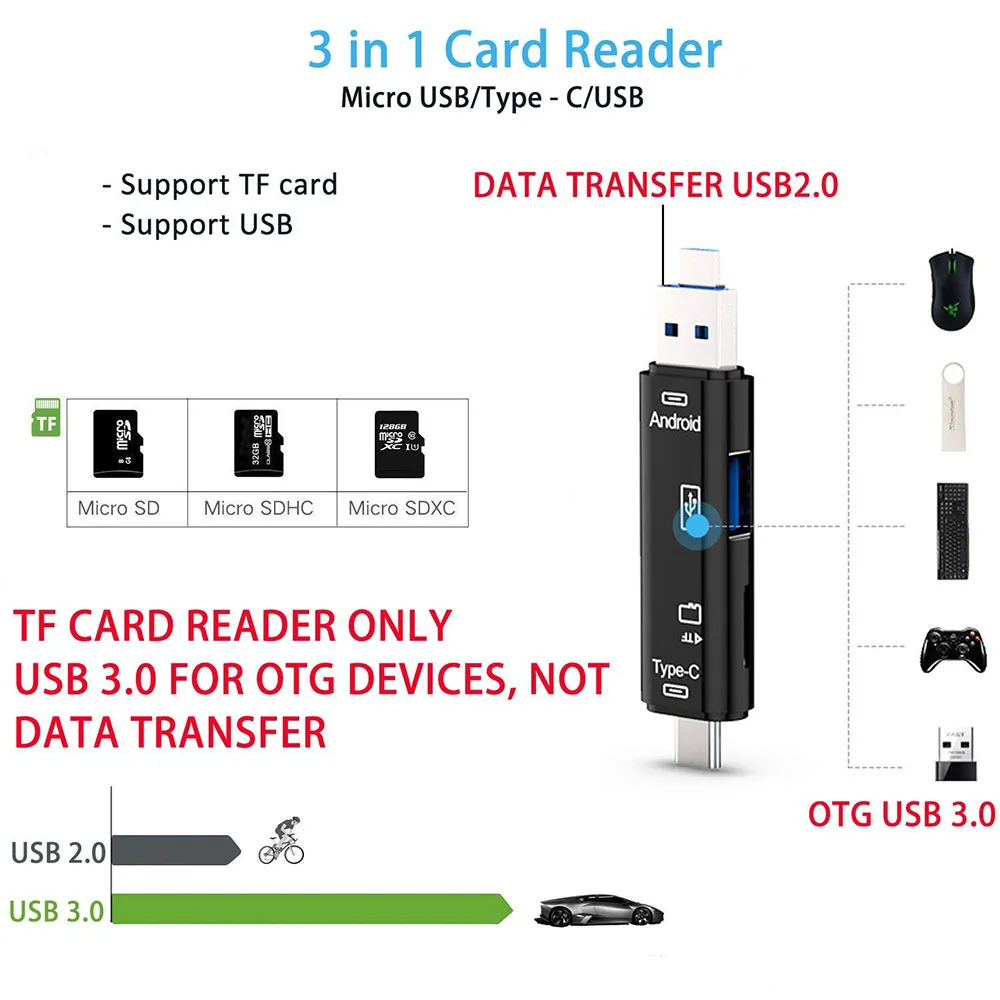 5 в 1 Usb 3,1 кард-ридер высокоскоростной SD TF Micro SD кард-ридер Тип C USB C Micro USB память OTG кард-ридер