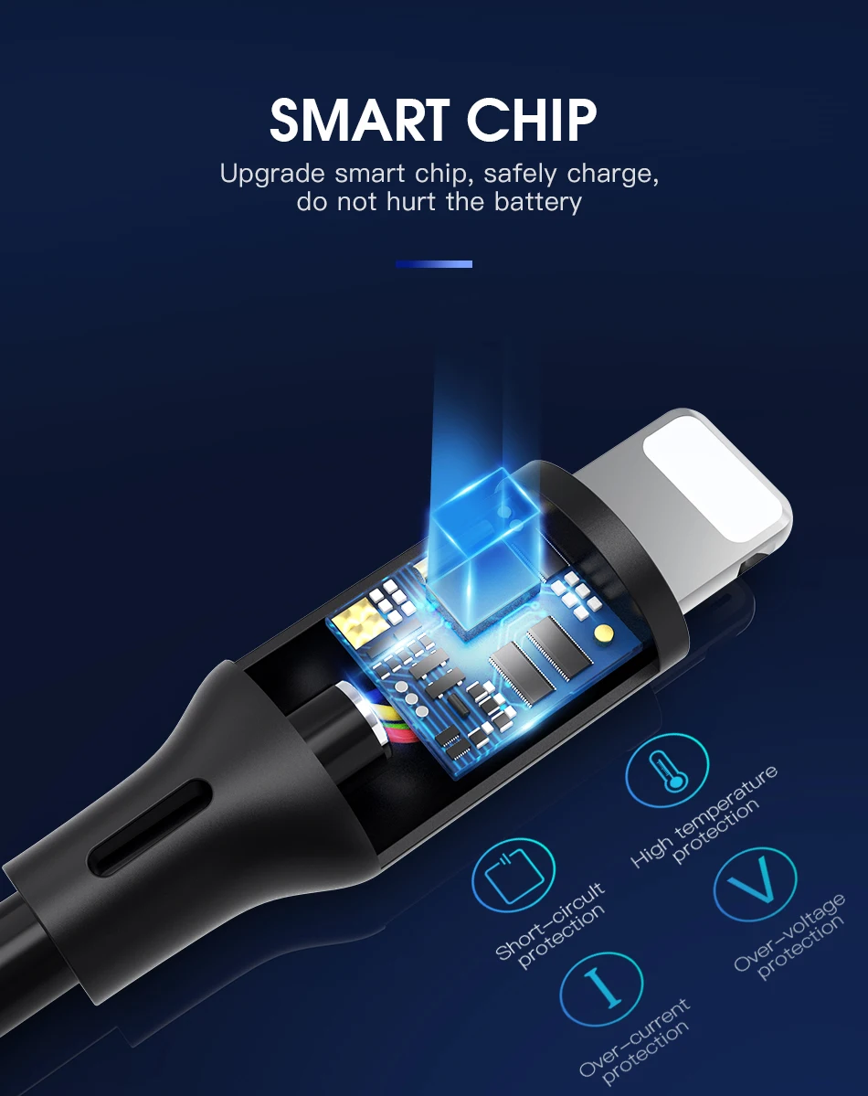 Кабель для передачи данных ACCEZZ для iPhone X XS MAX XR 8 7 6 6S 5 5S Plus, usb-кабель для зарядки Apple ipad Mini, длинный шнур для зарядки 3 м